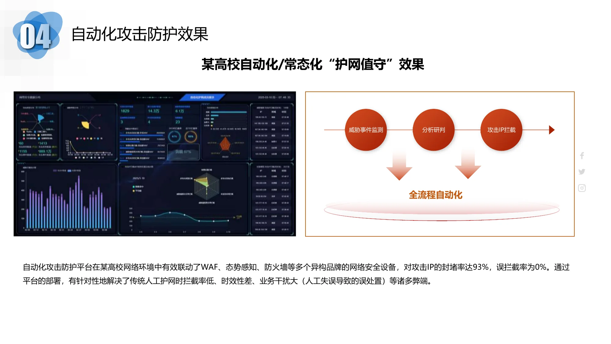 联防联控效果