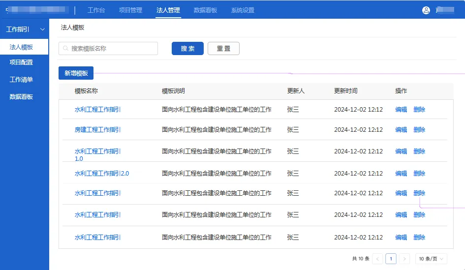 全角色协同生态