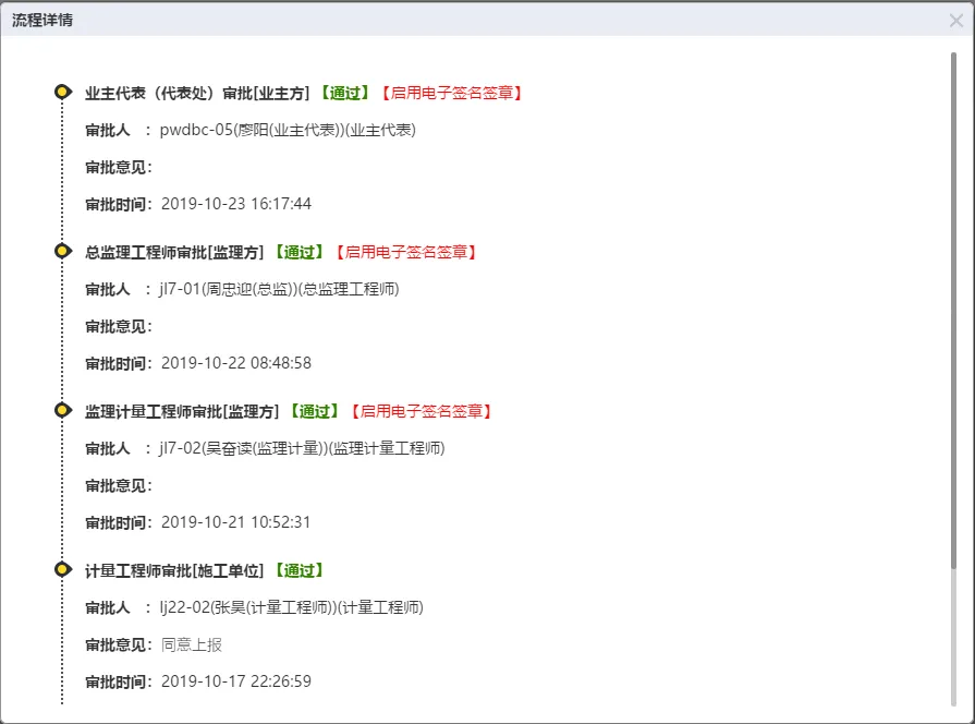 业务协同