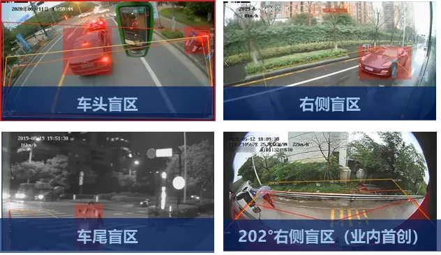 一站式 AI 应用落地